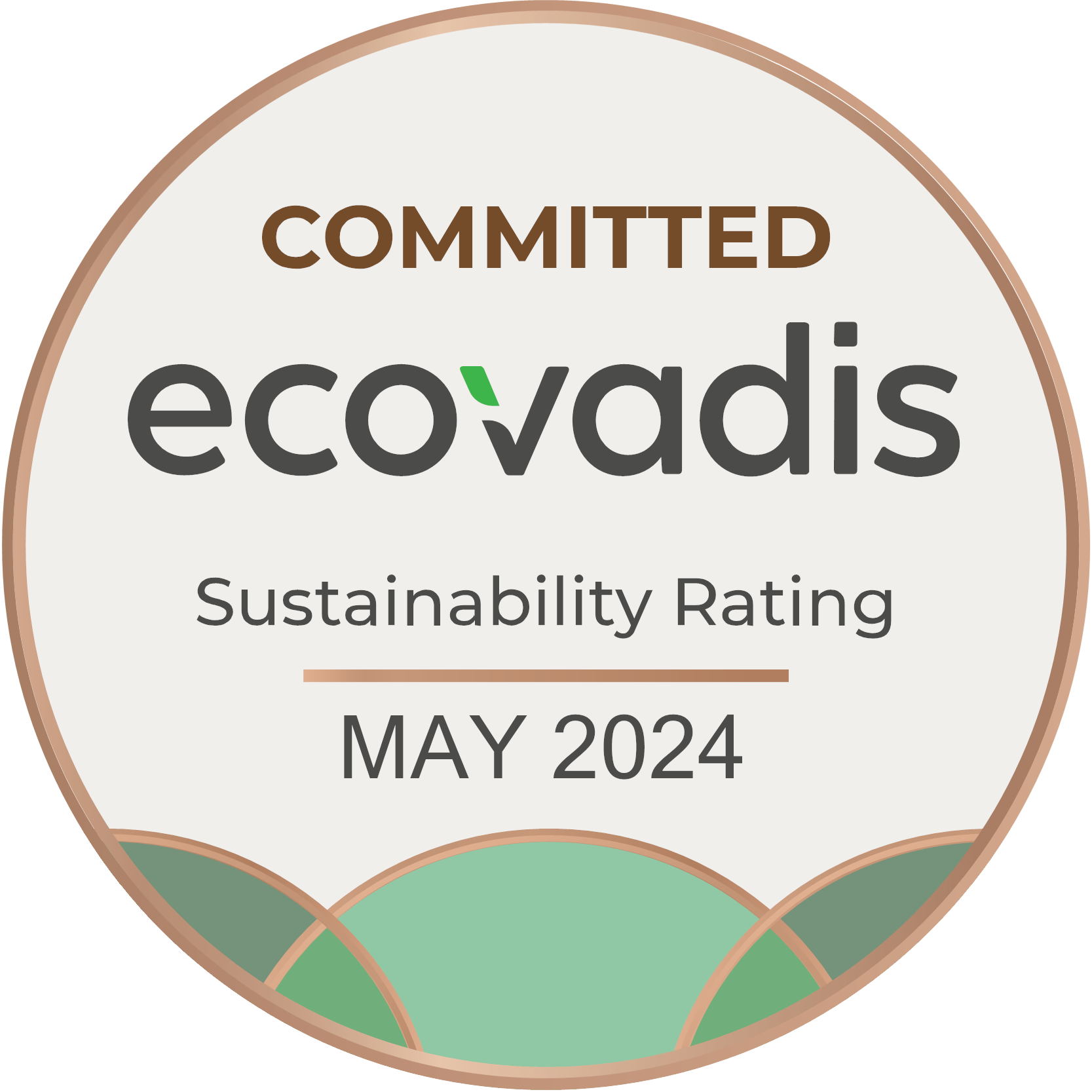 2023 Ecovadis Sustainability Rating