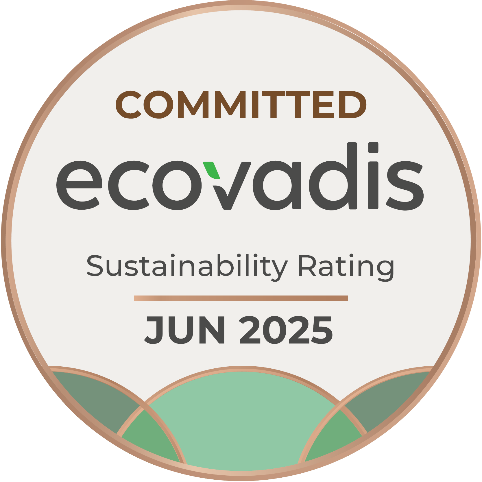 2023 Ecovadis Sustainability Rating
