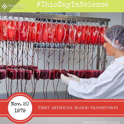 First Artificial Blood Transfusion Nov. 20 1979 - This Day in Science