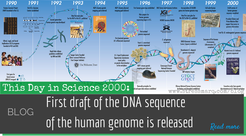 DNA sequence released by Human Genome Project | StressMarq