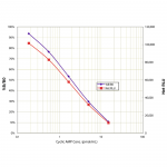 SKT-208_Cyclic_AMP_CLIA_Kit_High-Sensitivity_Regular_Format_Standard_Curve_Fig2.png