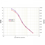 SKT-210_Cyclic_GMP_CLIA_Kit_High-Sensitivity_Regular_Format_Standard_Curve_Fig1.png